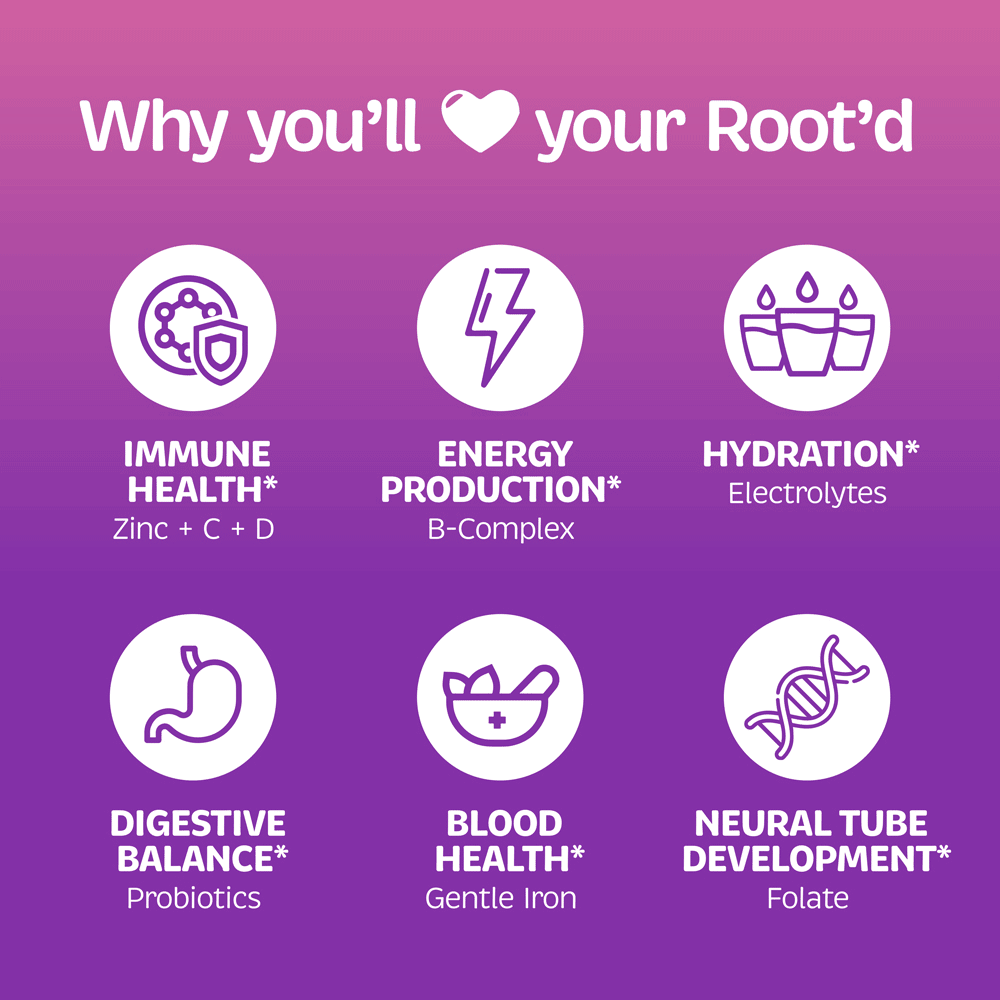 6 Key Benefits of Root'd Powder Prenatal Vitamin  with methylfolate