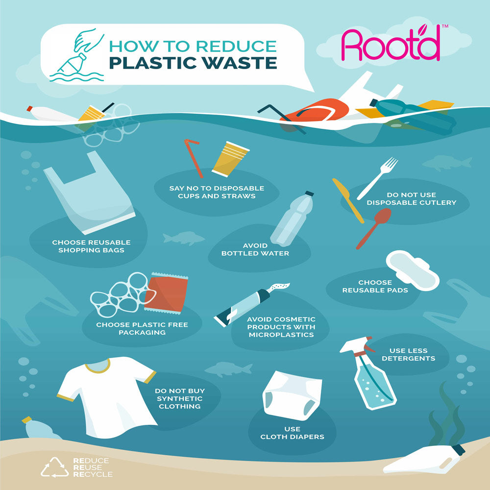 10 Ways How To Use Less Plastic