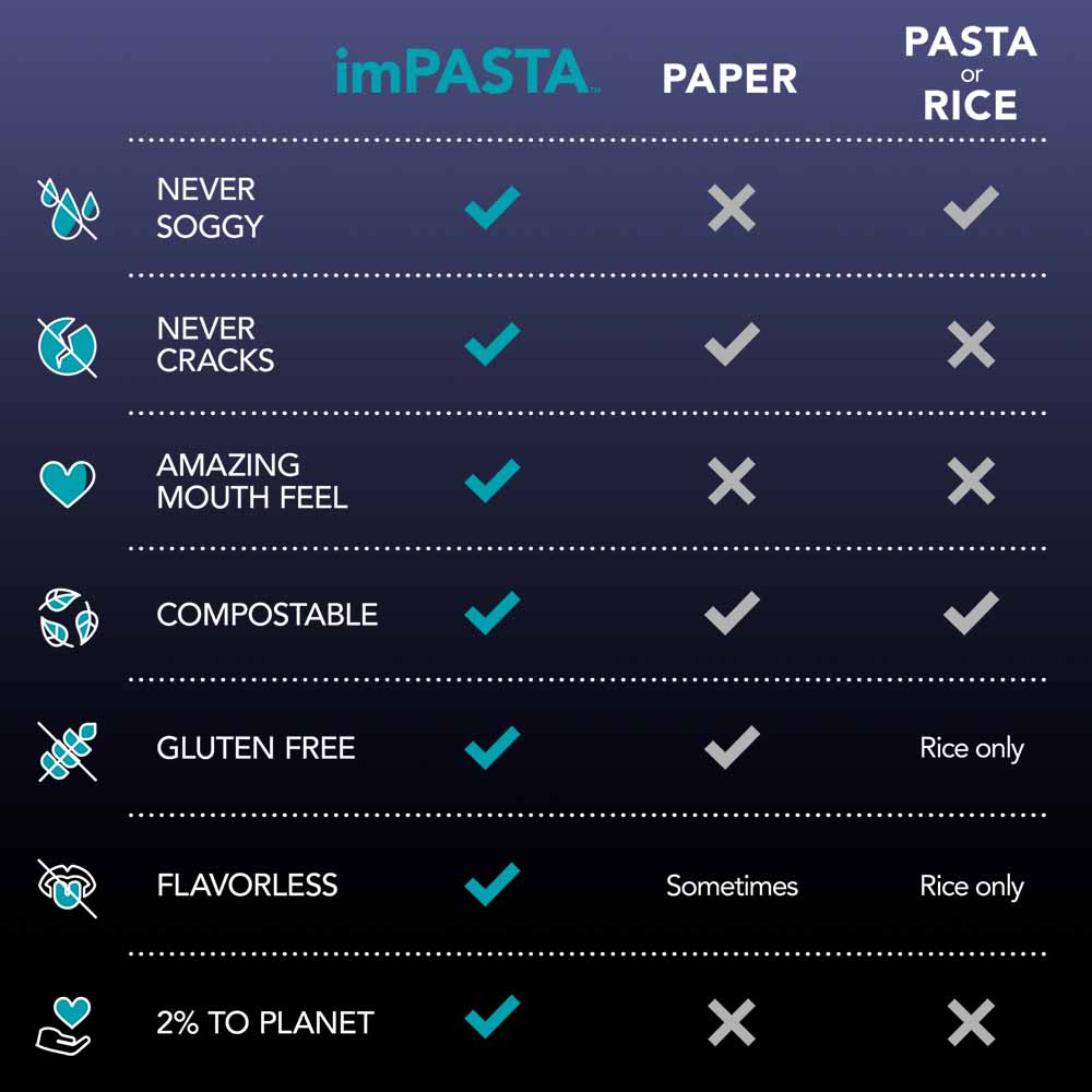 imPASTA Cocktail Straws - 100 Count