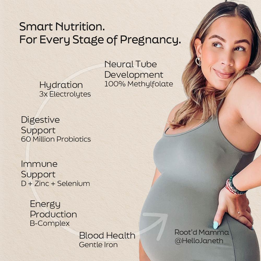 Pregnant woman smiling in a gray tank dress with text highlighting Root’d Prenatal benefits. Headline: ‘Smart Nutrition. For Every Stage of Pregnancy.’ Benefits listed in a circle: Hydration with 3x electrolytes, Digestive Support with 60 million probiotics, Immune Support with vitamin D, zinc, and selenium, Energy Production from B-complex, Blood Health with gentle iron, and Neural Tube Development with 100% methylfolate. Text at bottom reads ‘Root’d Mamma @HelloJaneth.’