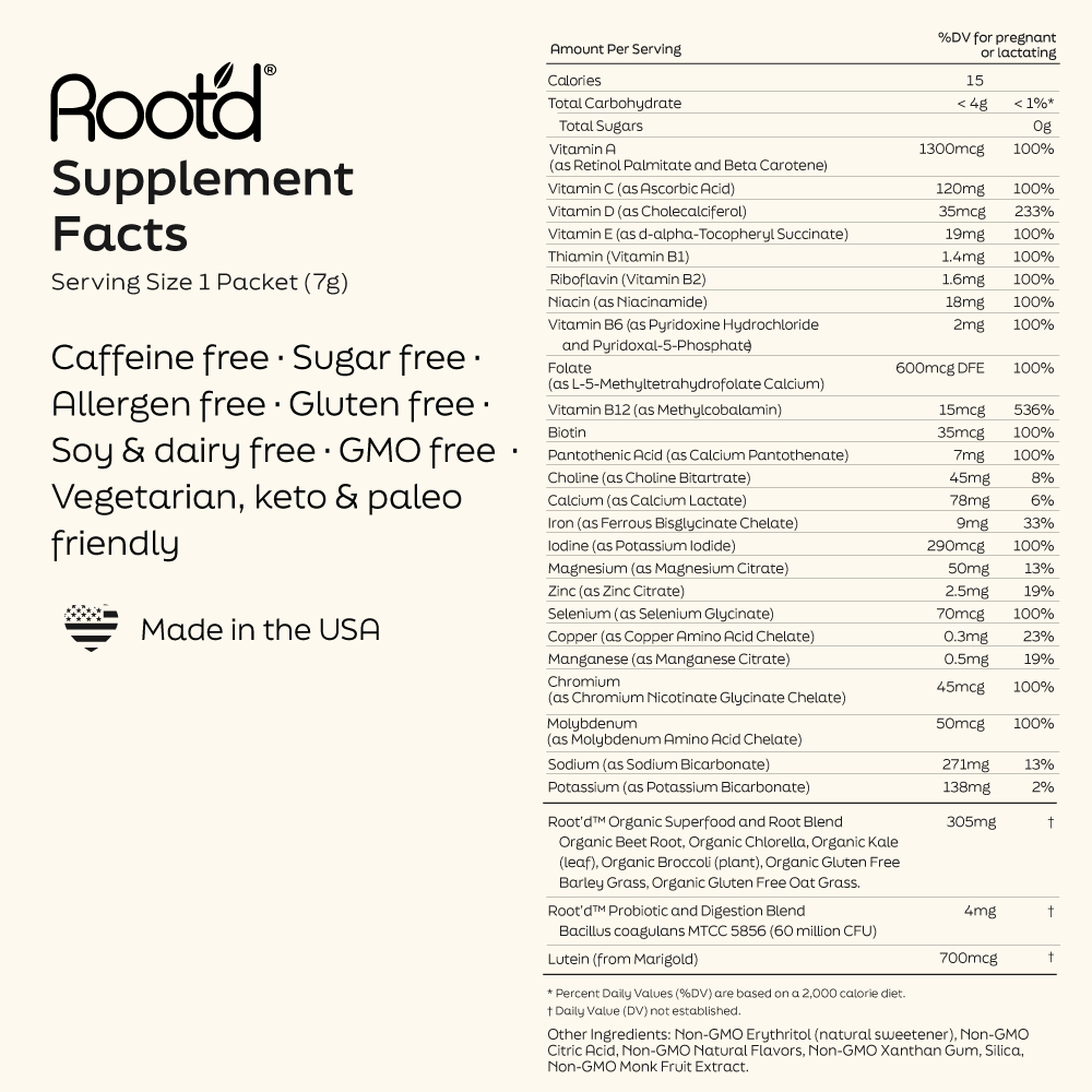 Root’d Prenatal Supplement Facts label. Serving size: 1 packet (7g). Provides 15 calories, less than 4g carbohydrates, and 0g sugar. Key nutrients include Vitamin A 1300 mcg (100%), Vitamin C 120 mg (200%), Vitamin D3 35 mcg (233%), Vitamin E 19 mg (100%), B1 1.4 mg (100%), B2 1.6 mg (100%), Niacin 18 mg (100%), Vitamin B6 2 mg (100%), Folate as methylfolate 600 mcg DFE (100%), Vitamin B12 as methylcobalamin 15 mcg (536%), Biotin 35 mcg (100%), Pantothenic Acid 7 mg (100%), Choline 45 mg (8%), Calcium 78 mg