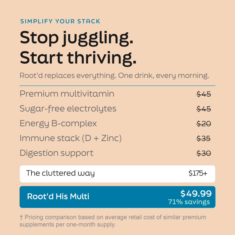 Advanced Daily Nutrition - Formulated for Men